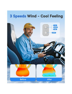 Funda de Asiento Refrigerante Universal con Ventilación USB 2