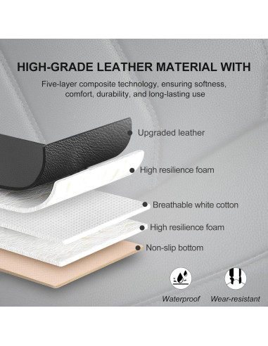 Funda de Asiento de Coche BOPUOVRE Negra Ajuste Universal