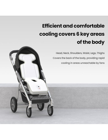 Almohadilla de Enfriamiento Amigos de Bella para Cochecito 10000mAh