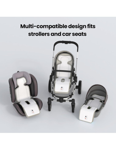 Almohadilla de Enfriamiento Amigos de Bella para Cochecito 10000mAh