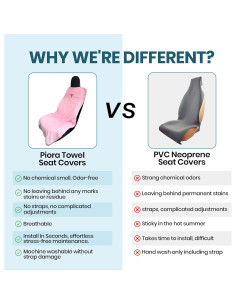 Funda de Asiento Piora para Tesla Model Y/3/X/S - Impermeable y Lavable 2