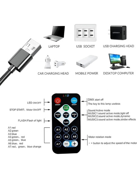 Proyector de Luces del Norte y Olas Gutsyluv 14 Efectos RGB