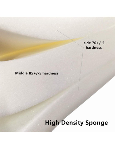 Almohada de Yoga NGT Guía Soporte Espuma Lavable 65x25x15.24cm