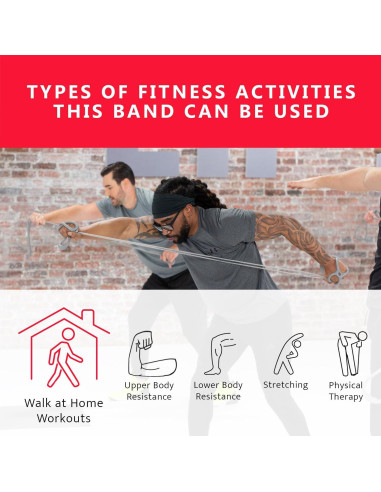 Banda de Resistencia Ajustable Walk at Home 7 Anillos Negro