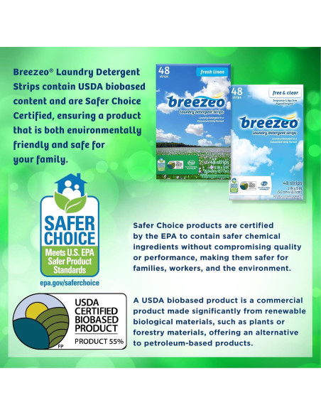 Detergente para Ropa en Tiras Cleanfinity 48 Unidades Libre y Claro