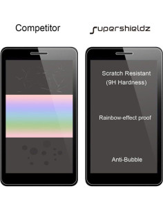 Protector de Pantalla Vidrio Templado Supershieldz para Samsung Galaxy Tab A 8.0 2