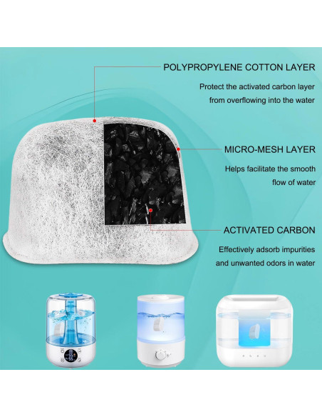 Cartucho Desmineralizador Slirceods para Humidificadores Ultrasónicos - 12 Filtros