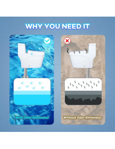 52 Paquetes Tratamiento Inodoros RV CAMPER MATTERS 30g 2