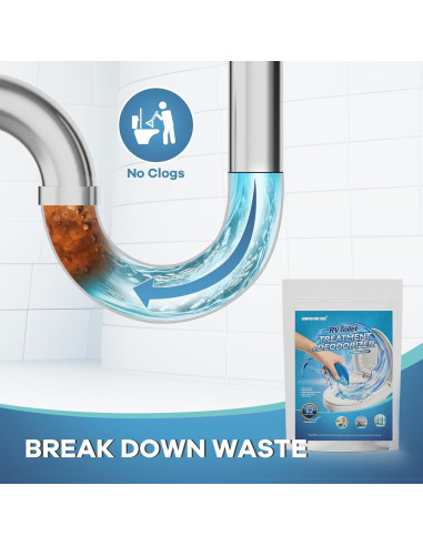 52 Paquetes Tratamiento Inodoros RV CAMPER MATTERS 30g