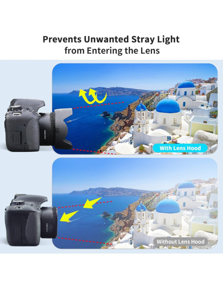 Capucha de lente Kiwifotos LH-68II para Canon EF 50mm f/1.8