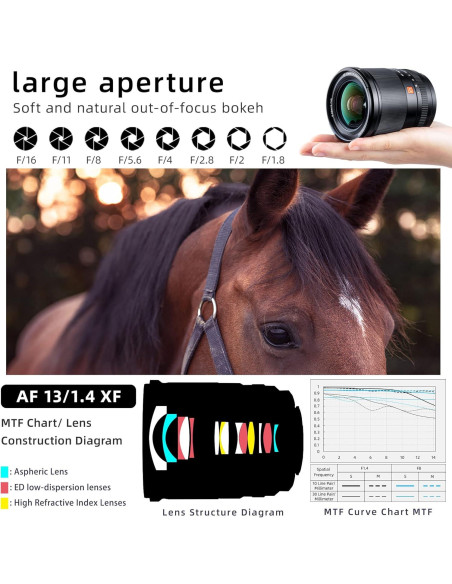 Lente VILTROX AF 13mm F1.4 XF para cámaras Fujifilm APS-C