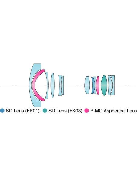 Lente Tokina 17-35mm F4 Pro FX para Canon - Resistente al Agua