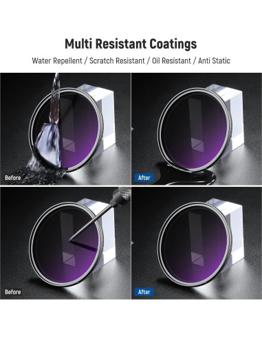 Filtro ND Variable 62mm NEEWER ND2-400 con Accesorios