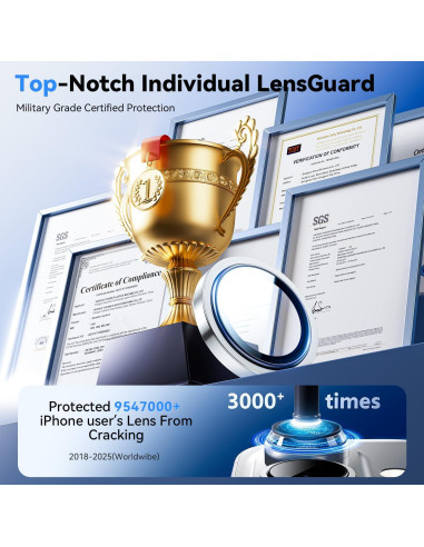 Protector de Lente de Cámara Hoerrye para iPhone 16 Plus - Vidrio Templado 9H+