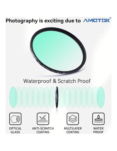 Filtro UV Ultra Delgado AMOTOK 46mm Vidrio Óptico 16 Capas