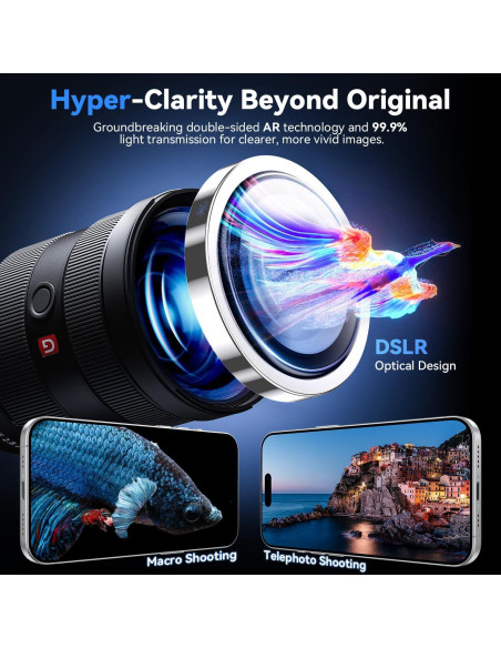 Protector de Lente de Cámara Hoerrye para iPhone 16 Plus - Vidrio Templado 9H+