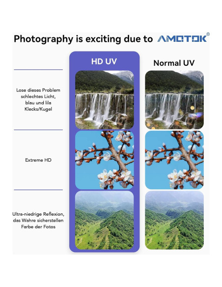 Filtro UV Ultra Delgado AMOTOK 46mm Vidrio Óptico 16 Capas Filtro UV Ultra Delgado AMOTOK 46mm Vidrio Óptico 16 Capas