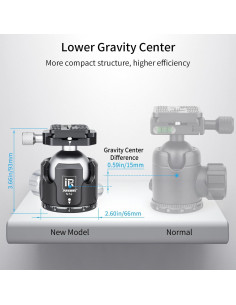 Cabezal de Bola INNOREL N52 CNC Panorámico 30kg Metal 2