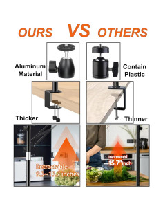 Soporte de Cámara Taisioner para Escritorio Ajustable 1.33 kg 2