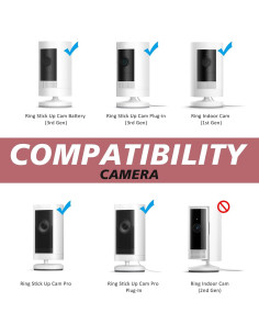 Soporte de Montaje en Pared VIIVRIA para Cámaras de Seguridad 2