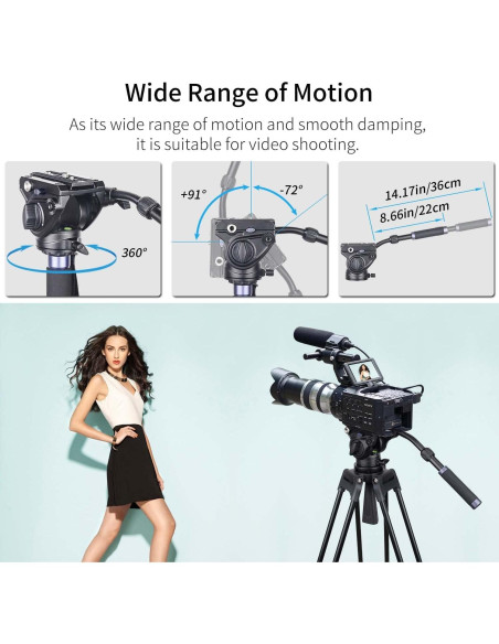 Cabezal de Fluido INNOREL F80 para Cámaras de Video 12kg