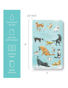 Cuaderno de Tapa Blanda Compendium 128 Páginas Rayadas Azul 2