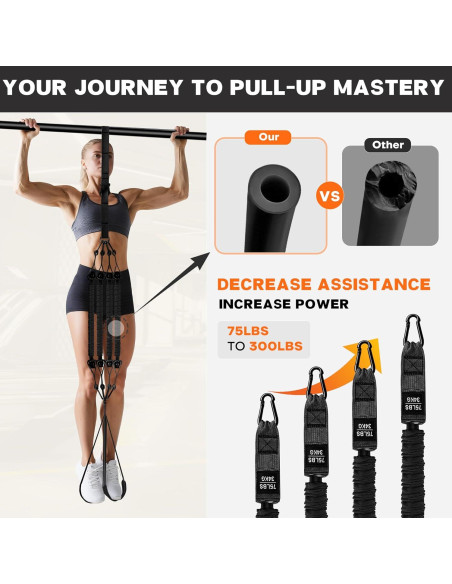 Bandas de Asistencia para Pull Up KOTTVR - Resistencia Ajustable 4x34kg