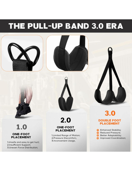 Bandas de Asistencia para Pull Up KOTTVR - Resistencia Ajustable 4x34kg
