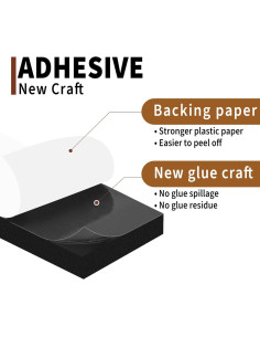 Cinta de Sellado de Espuma Yotache 1/4" x 1/8" 15.24m 2