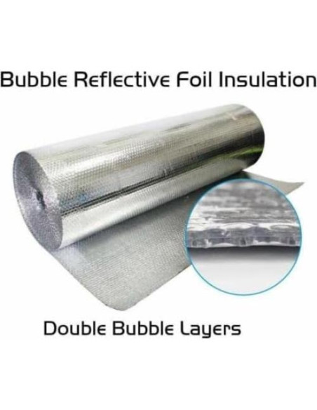 Aislamiento Reflectivo Doble Reflectix 40 cm x 30.48 m Rollo
