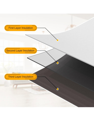 Paneles Laterales de Aire Acondicionado LBG Products 99x43cm Blanco
