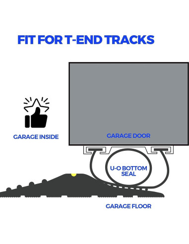 Sello de Puerta de Garaje Holikme 11 Pies Goma Negro