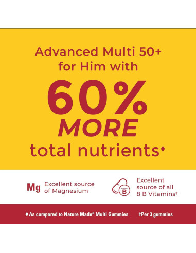 Gomas Multivitamínicas Nature Made 50+ para Hombres 84 Unidades