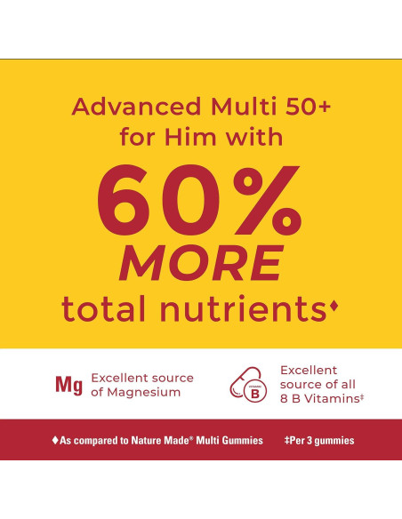 Gomas Multivitamínicas Nature Made 50+ para Hombres 84 Unidades Gomas Multivitamínicas Nature Made 50+ para Hombres 84 Unidades