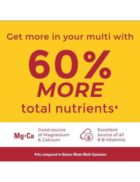 Gomitas Multivitamínicas Nature Made para Mujeres 90 Unidades