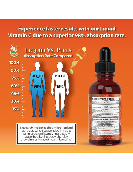 Gotas Líquidas de Vitamina C Orgánica Tropical Oasis 121.9 ml Gotas Líquidas de Vitamina C Orgánica Tropical Oasis 121.9 ml
