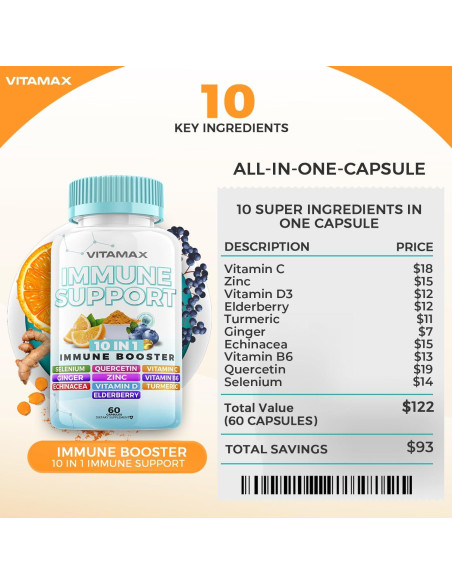 Suplemento Inmunológico Vitamax 60 Cápsulas - Vitamina C, D3, Zinc