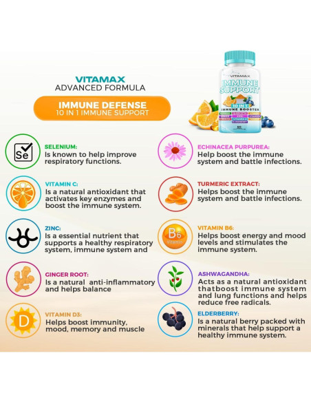 Suplemento Inmunológico Vitamax 60 Cápsulas - Vitamina C, D3, Zinc