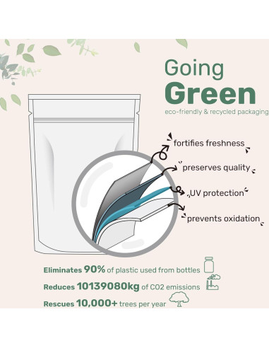 Micro Ingredients Aceite de Algas Omega 3 Vegano 240 Cápsulas