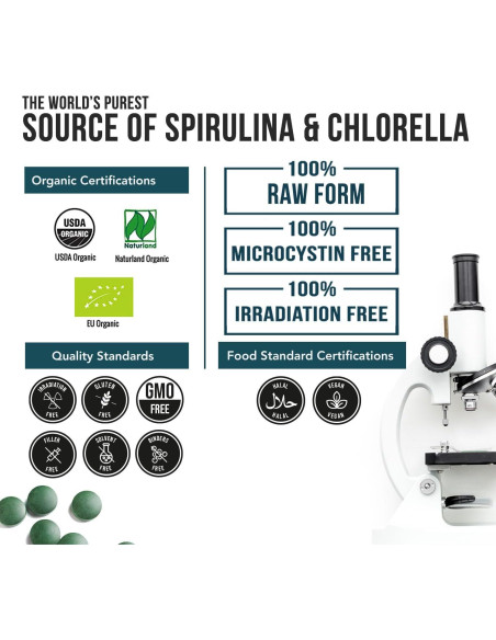 Tabletas de Espirulina y Clorella Orgánicas Triquetra Health - 120 Unidades