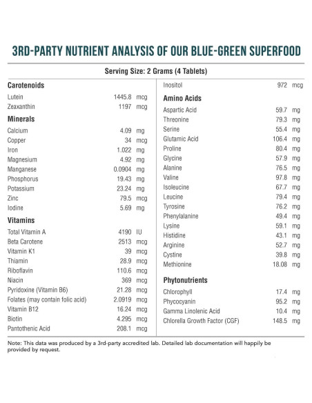 Tabletas de Espirulina y Clorella Orgánicas Triquetra Health - 120 Unidades