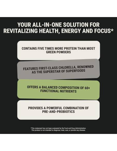 Suplemento de Proteínas Verdes ON3 Athletic Herbal 5 Porciones