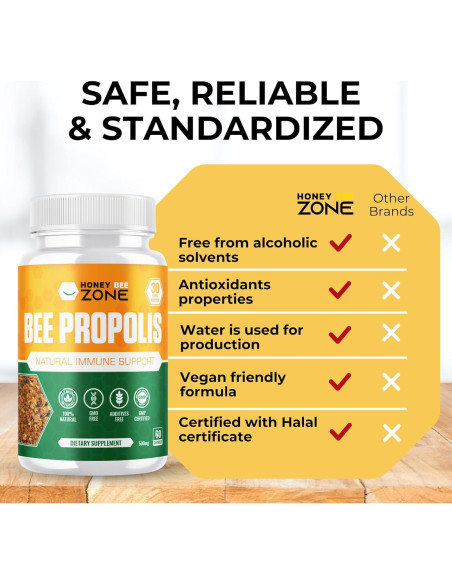 Cápsulas de Propóleos de Abeja Honeybeezone 60 Veganas 500mg
