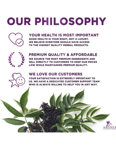 Gomitas de Saúco Nature's Nutrition 120 Unidades - Apoyo Inmunológico