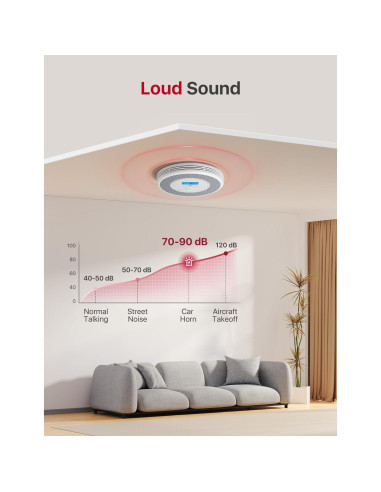 Detector de Humo y Monóxido de Carbono X-Sense XP0A-SR, Paquete de 5