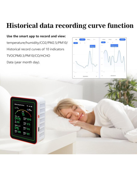 Monitor de Calidad del Aire 3R VALVE 15-en-1 con APP