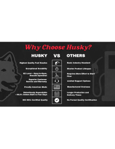 Boquilla de Diésel Husky 159561-03 XS Ligera con Clip 2