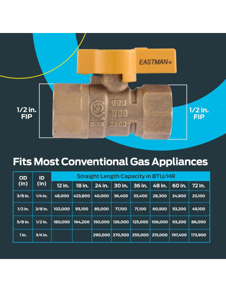 Válvula de Bola de Gas Eastman 1/2" Latón 60009B