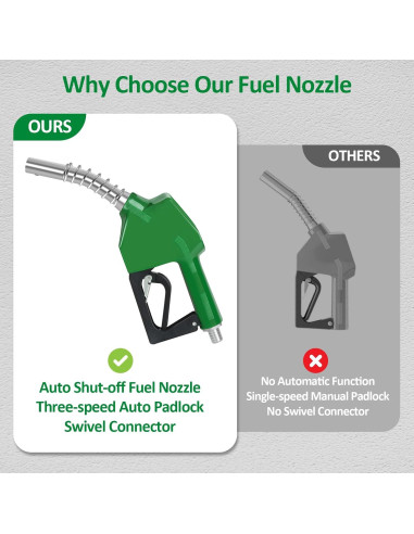 Boquilla de Combustible Automática Liaycco 3/4" NPT 60 LPM