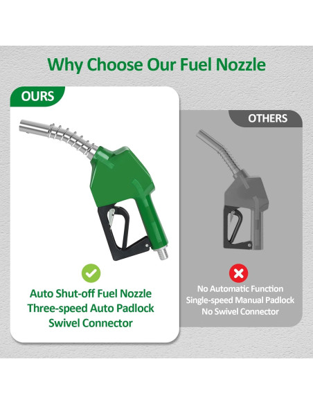 Boquilla de Combustible Automática Liaycco 3/4" NPT 60 LPM